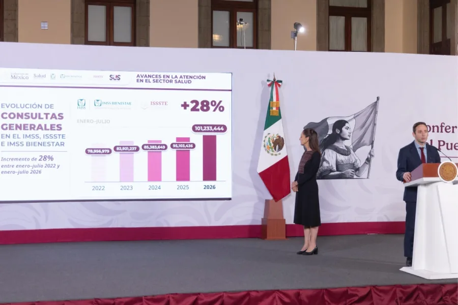 Atención médica en instituciones públicas