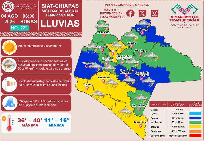 Pronóstico de lluvias para Chiapas del 4 de agosto de 2026