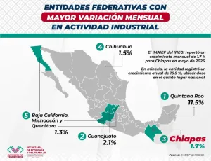 Representantes de la Secretaría de Economía y del Trabajo de Chiapas