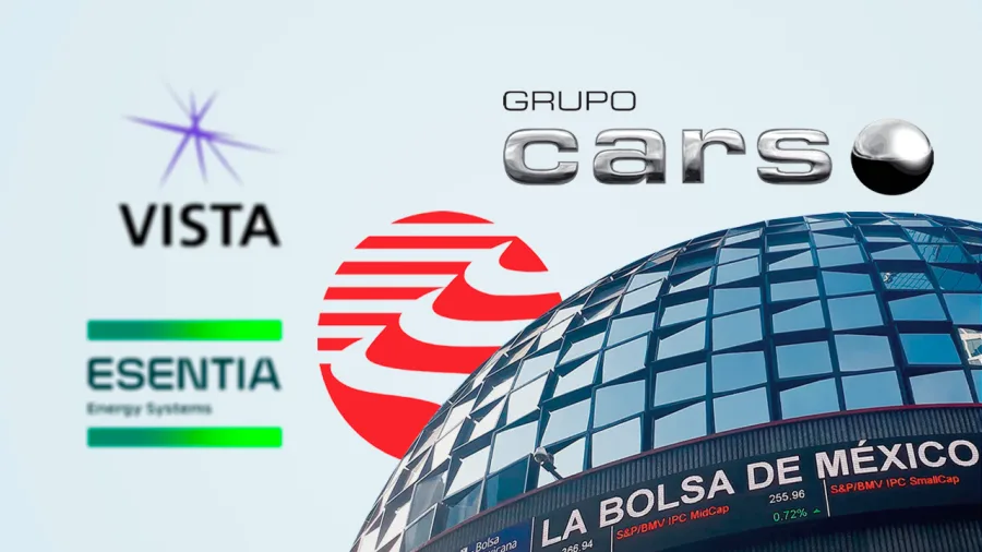 Paneles de cotización bursátil vinculados con empresas mexicanas de energía e infraestructura
