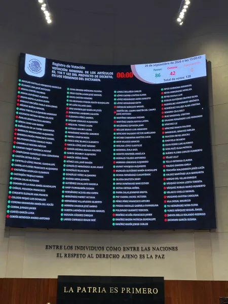 Sesión del Senado durante la votación de la reforma sobre nacionalidad única
