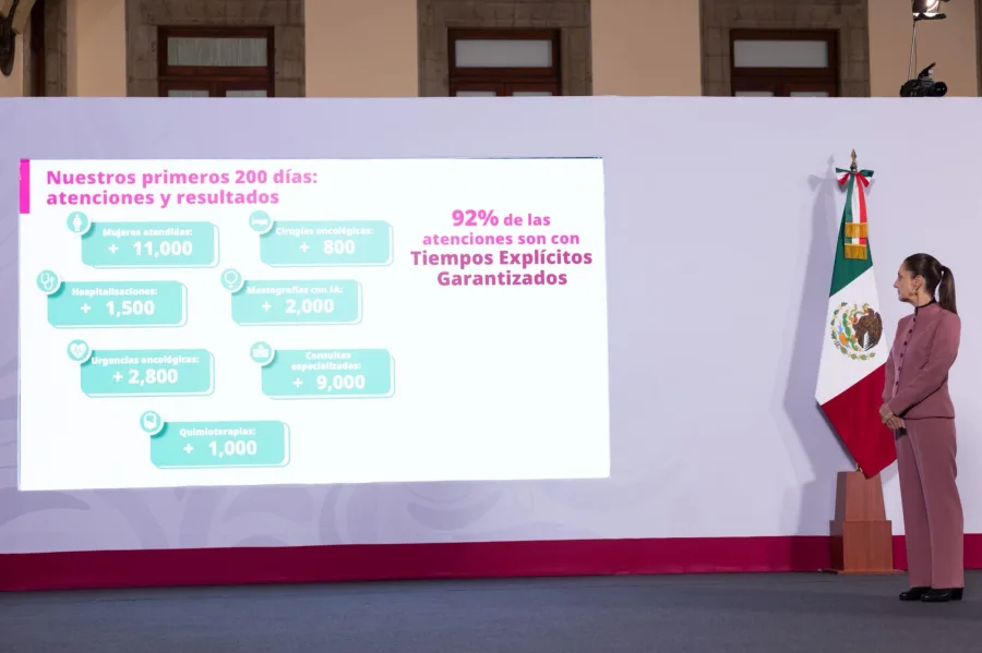 Presentación del plan nacional para ampliar la atención integral contra el cáncer de mama
